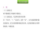 小学毕业数学总复习专题四比和比例第8课时比和比例（包含正比例和反比例）教学课件