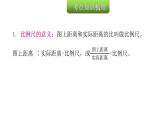小学毕业数学总复习专题四比和比例第9课时比例尺教学课件
