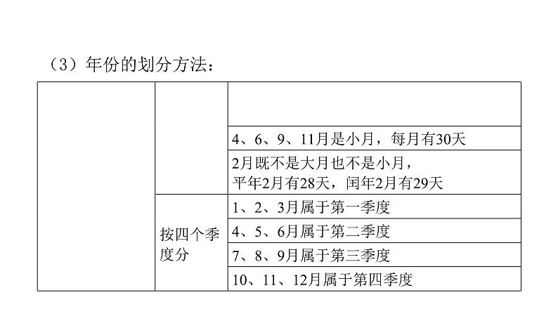 小学毕业数学总复习专题五常见的量第11课时质量、时间与人民币单位教学课件05