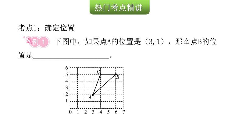 小学毕业数学总复习专题七图形的运动与位置第15课时图形与位置教学课件第8页