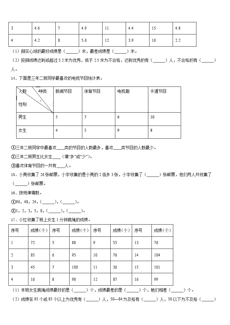 2022-2023学年杭州市建德市数学三年级第二学期期末综合测试试题含答案第2页