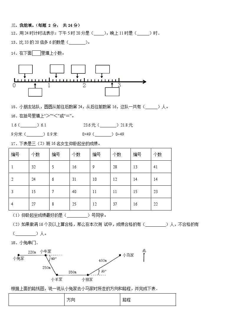 2022-2023学年河北省承德市平泉市青河镇闫杖子中心小学数学三下期末学业水平测试模拟试题含答案第2页