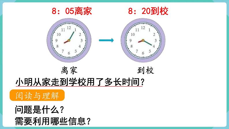 1.3 计算经过的时间  （课件）三年级上册数学-人教版04