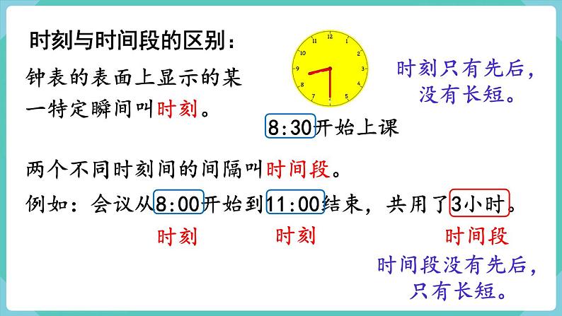 1.3 计算经过的时间  （课件）三年级上册数学-人教版06