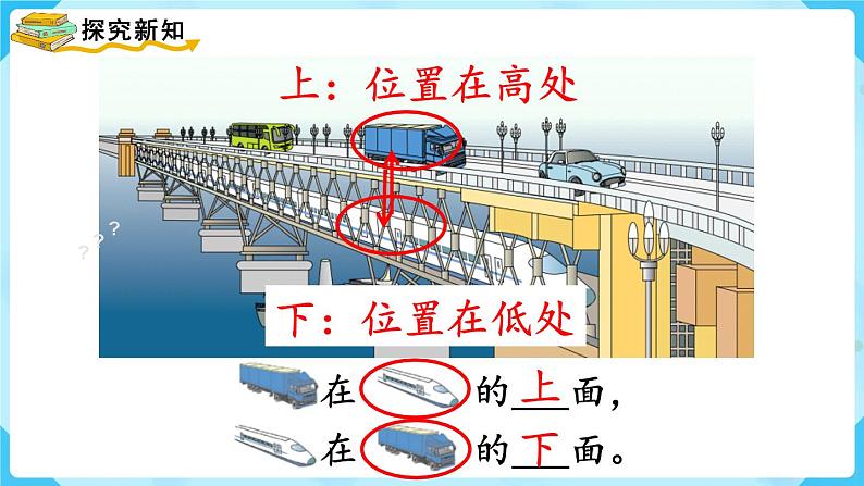 2.1《上、下、前、后》（课件）一年级上册数学-人教版第4页