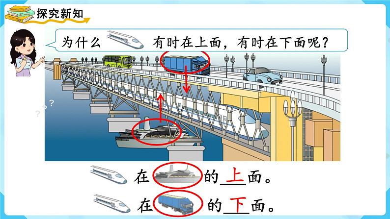 2.1《上、下、前、后》（课件）一年级上册数学-人教版第5页
