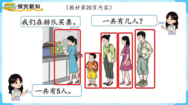 3.3《第几》（课件）一年级上册数学-人教版第3页