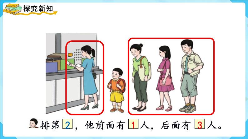 3.3《第几》（课件）一年级上册数学-人教版第5页