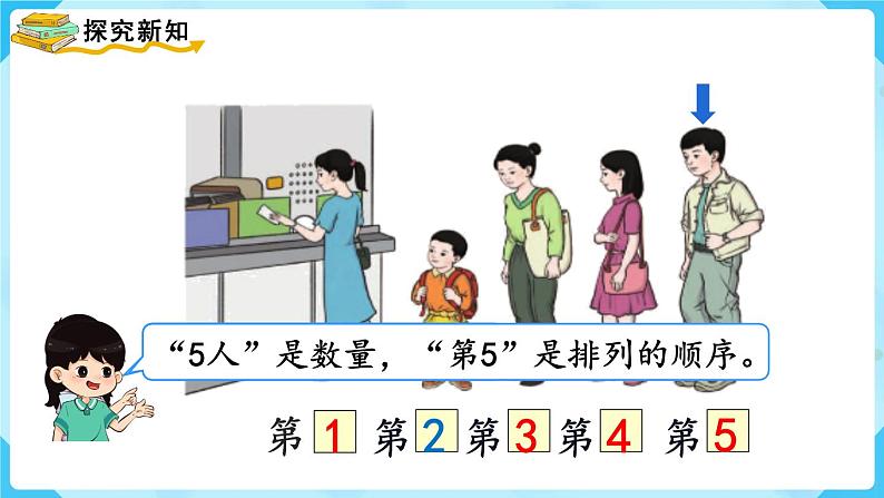 3.3《第几》（课件）一年级上册数学-人教版第6页