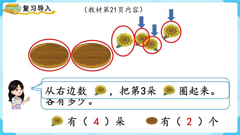 3.4《分与合》（课件）一年级上册数学-人教版第2页