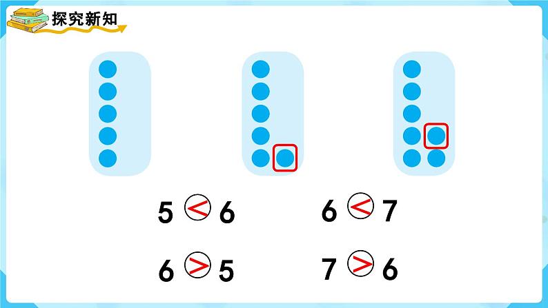5.1《6和7的认识》（课件）一年级上册数学-人教版08