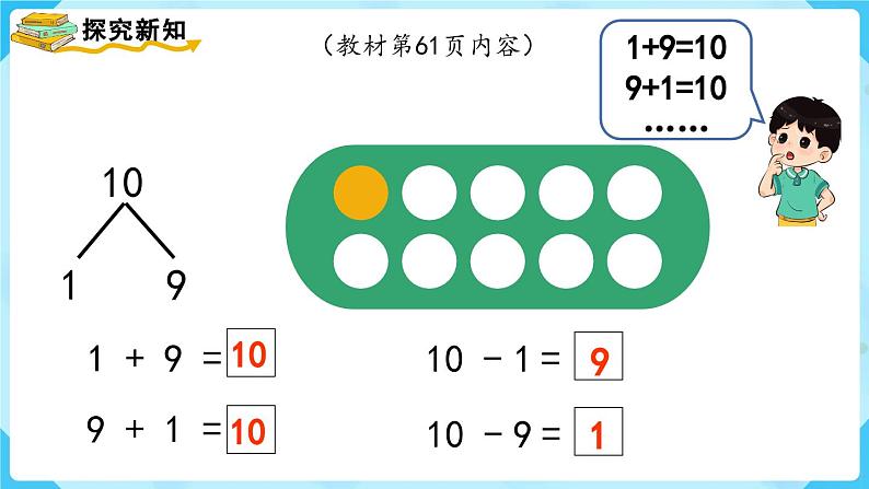 5.8《10的加减法》（课件）一年级上册数学-人教版04