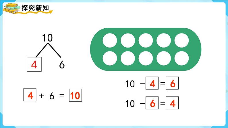 5.8《10的加减法》（课件）一年级上册数学-人教版07