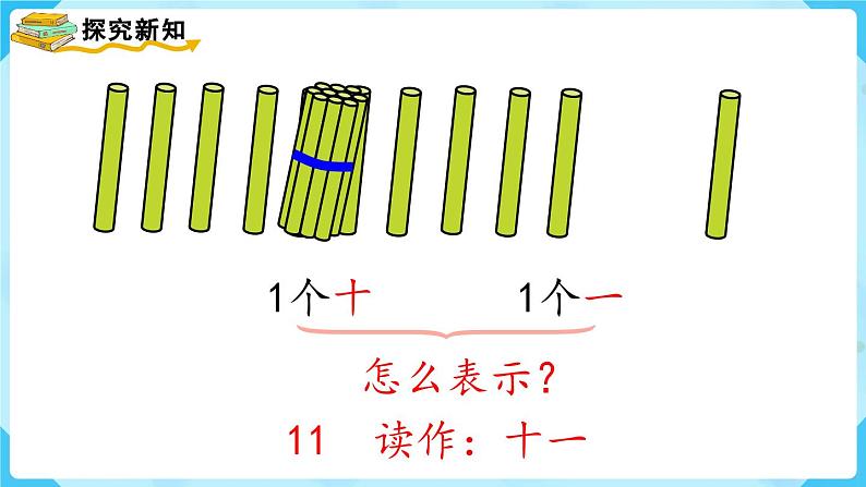 6.1《11～20各数的认识》（课件）一年级上册数学-人教版第4页