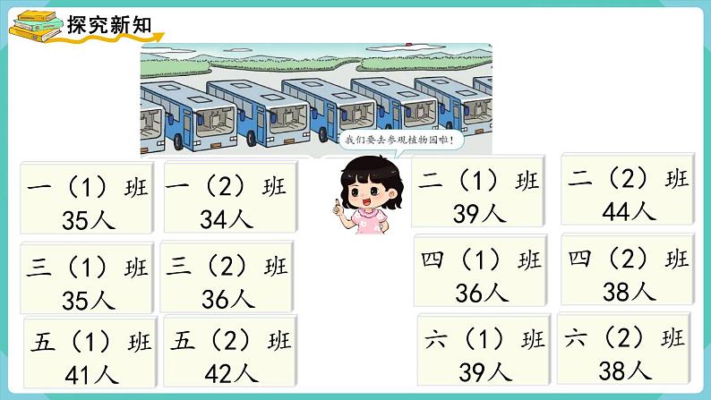 2.1 口算两位数加两位数（课件）三年级上册数学-人教版第3页