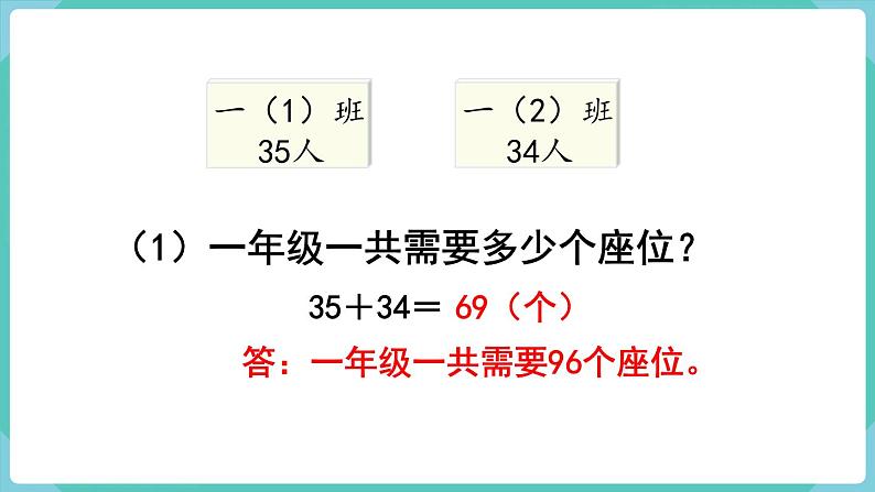 2.1 口算两位数加两位数（课件）三年级上册数学-人教版第6页