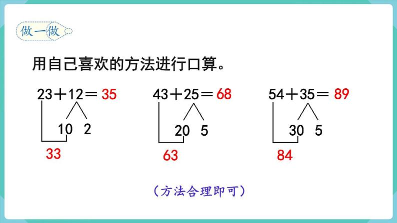 2.1 口算两位数加两位数（课件）三年级上册数学-人教版第7页