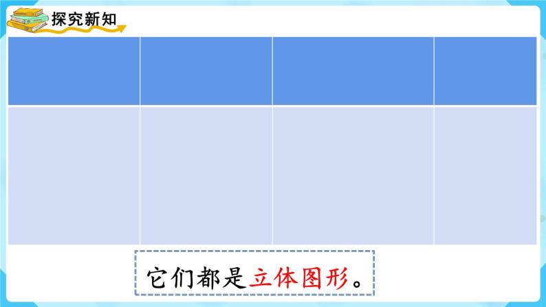 4.1《认识图形》（课件）一年级上册数学-人教版06