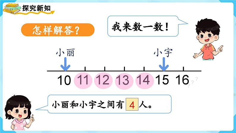 6.4《解决问题》（课件）一年级上册数学-人教版06