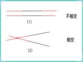 5.1 平行与垂直（课件）四年级上册数学-人教版