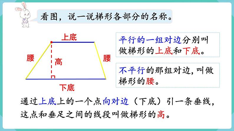 5.5 梯形的认识（课件）四年级上册数学-人教版05