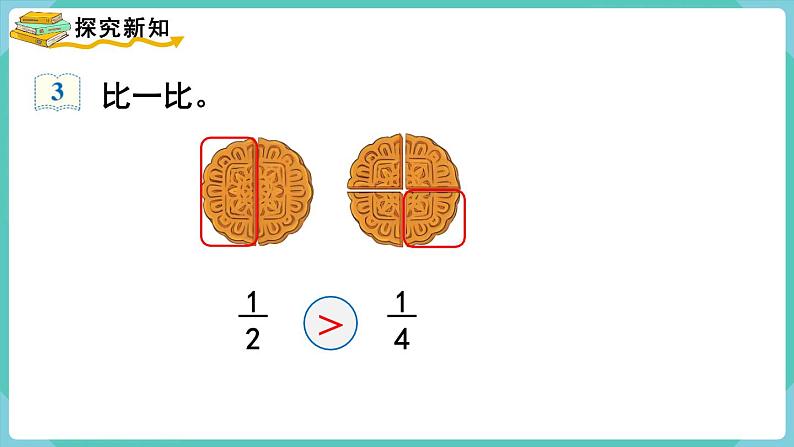 8.2 比较几分之一的大小 （课件）三年级上册数学-人教版03
