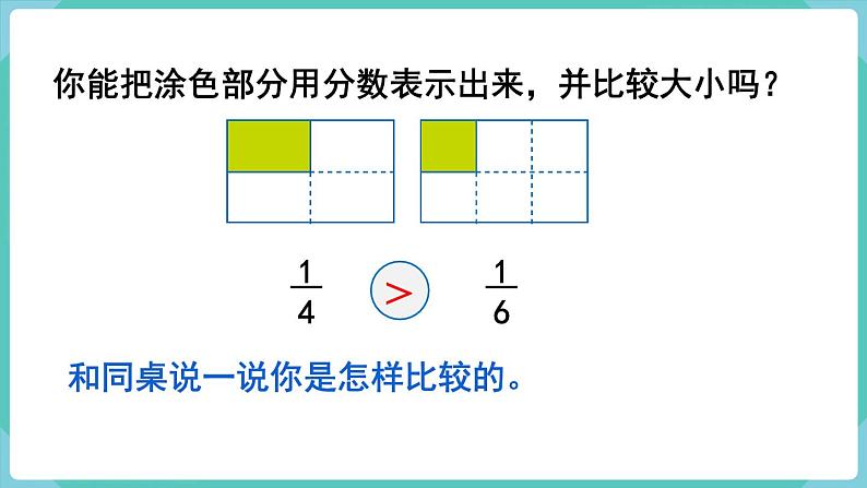 8.2 比较几分之一的大小 （课件）三年级上册数学-人教版04