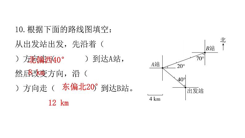 人教版小学六年级数学上册期中综合能力评价课件第8页