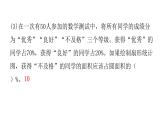 人教版小学六年级数学上册第七单元扇形统计图过关训练课件