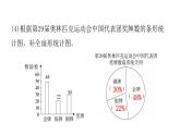 人教版小学六年级数学上册第七单元扇形统计图过关训练课件