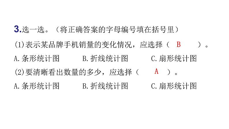 人教版小学六年级数学上册第七单元扇形统计图过关训练课件第6页