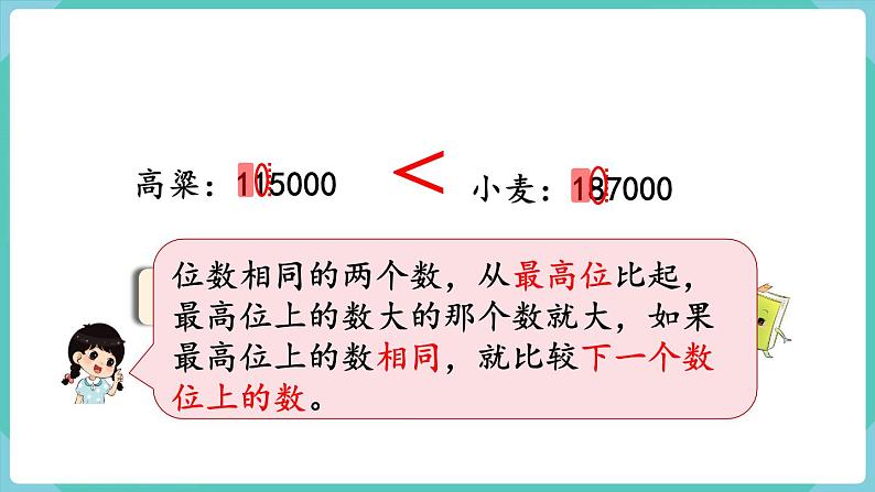 1.4 亿以内数的大小比较（课件）四年级上册数学-人教版06