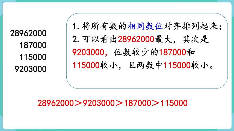 1.4 亿以内数的大小比较（课件）四年级上册数学-人教版08