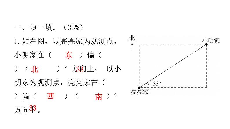 人教版小学六年级数学上册第二单元综合能力评价课件02