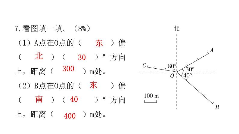 人教版小学六年级数学上册第二单元综合能力评价课件07