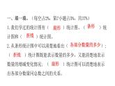 人教版小学六年级数学上册第七单元综合能力评价课件