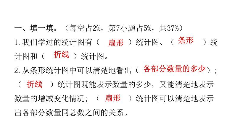 人教版小学六年级数学上册第七单元综合能力评价课件02