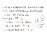 人教版小学六年级数学上册第七单元综合能力评价课件
