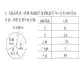 人教版小学六年级数学上册第七单元综合能力评价课件