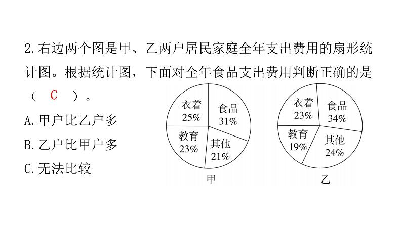 人教版小学六年级数学上册第七单元综合能力评价课件07