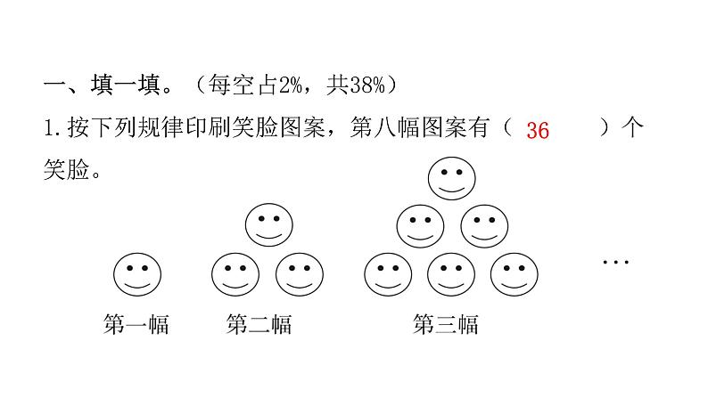 人教版小学六年级数学上册第八单元综合能力评价课件第2页