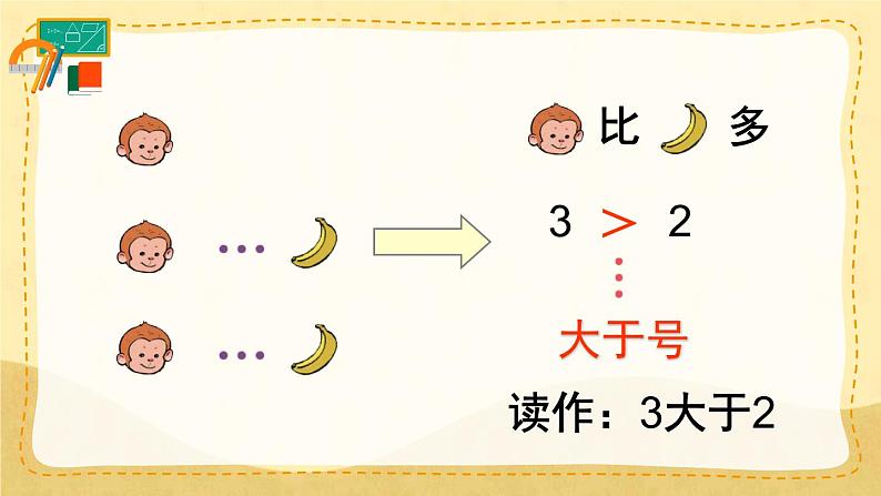 3.2 比大小 （课件）一年级上册数学-人教版07