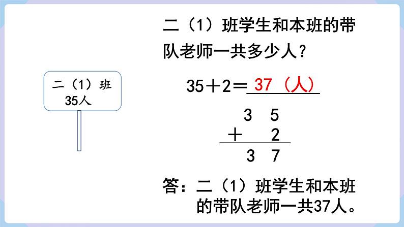 2.1 不进位加 第1课时 （课件）二年级上册数学-人教版06