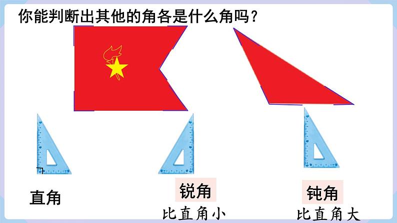 3.3 认识锐角和钝角 （课件）二年级上册数学-人教版04