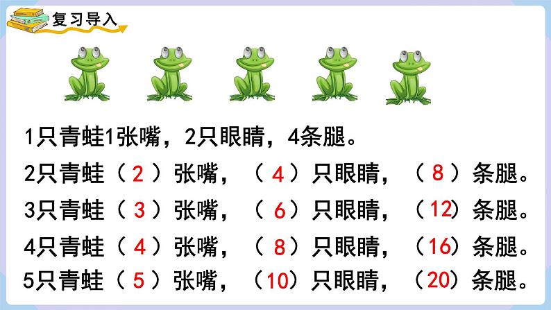 4.2 6的乘法口诀 （课件）二年级上册数学-人教版第2页