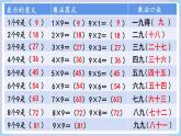6.3 9的乘法口诀 （课件）二年级上册数学-人教版