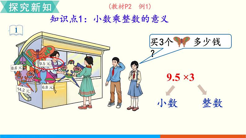 1.1 小数乘整数 （课件）五年级上册数学-人教版03