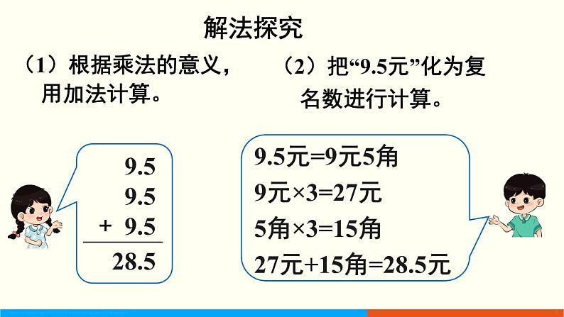 1.1 小数乘整数 （课件）五年级上册数学-人教版05