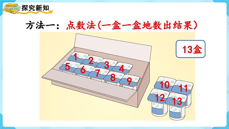 8.1《9加几》（课件）一年级上册数学-人教版第6页