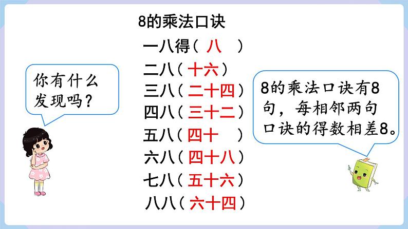 6.2 8的乘法口诀 （课件）二年级上册数学-人教版第6页